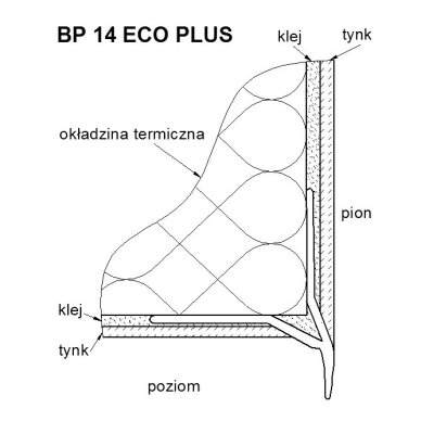 BELLA PLAST nulašėjimo PVC profilis su tinkleliu BP14 ECO PLUS 2 BELLA PLAST nulašėjimo PVC profilis su tinkleliu BP14 ECO PLUS 2