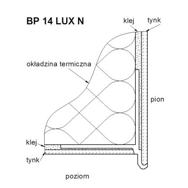 BELLA PLAST nulašėjimo PVC profilis su tinkleliu BP14 LUX N 2
