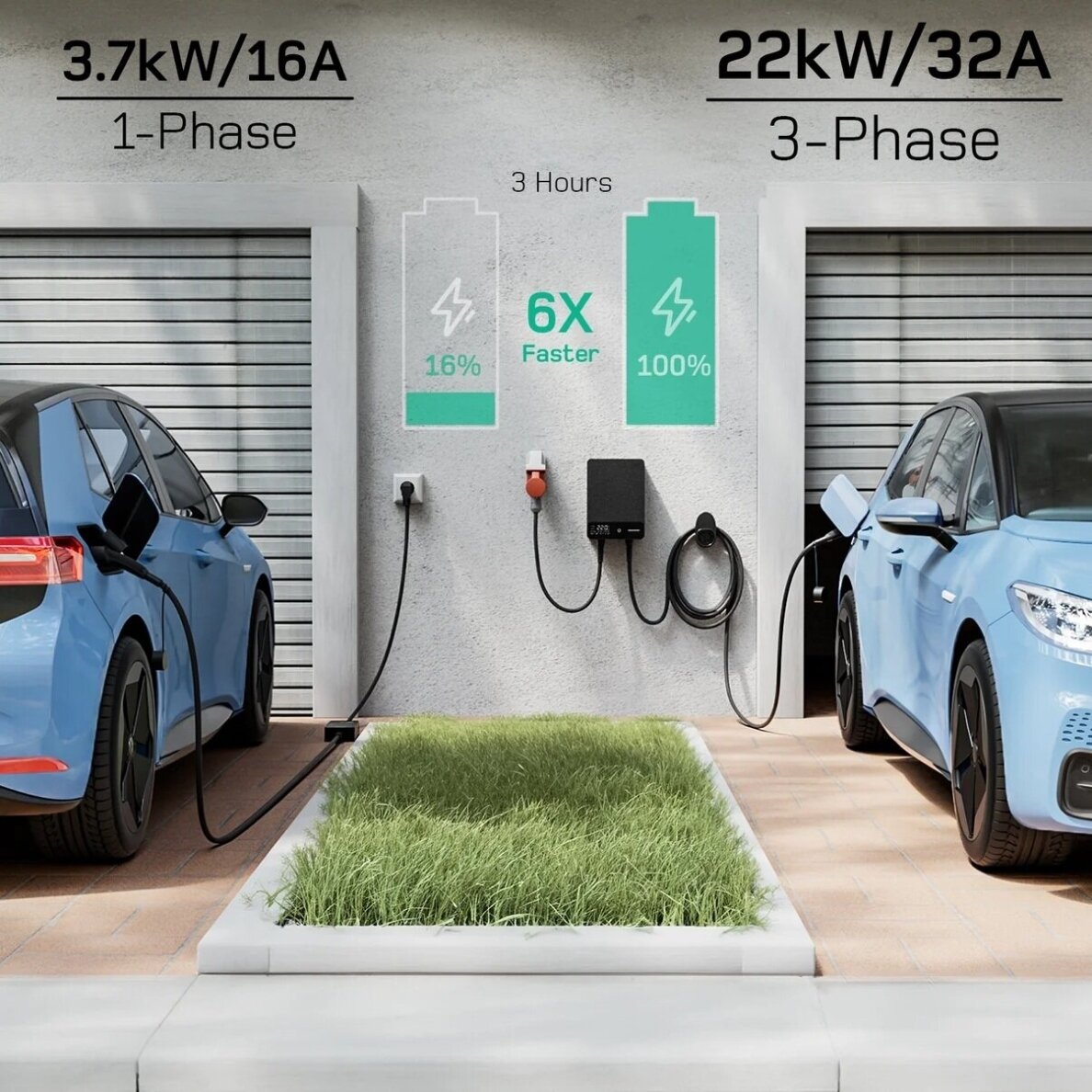 DEPOW stacionari elektromobilių įkrovimo stotelė, 22 kW, 15 m 5 DEPOW stacionari elektromobilių įkrovimo stotelė, 22 kW, 15 m 5