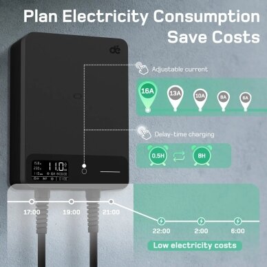 DEPOW stacionari elektromobilių įkrovimo stotelė, 11 kW, 7 m 8