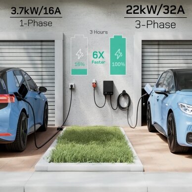 DEPOW stacionari elektromobilių įkrovimo stotelė, 22 kW, 7 m 5 DEPOW stacionari elektromobilių įkrovimo stotelė, 22 kW, 7 m 5