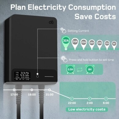 DEPOW stacionari elektromobilių įkrovimo stotelė, 22 kW, 15 m 6