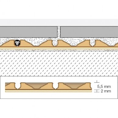 Elektrinio šildymo komplektas Schlüter® DITRA-HEAT-E-DUO-WS 5