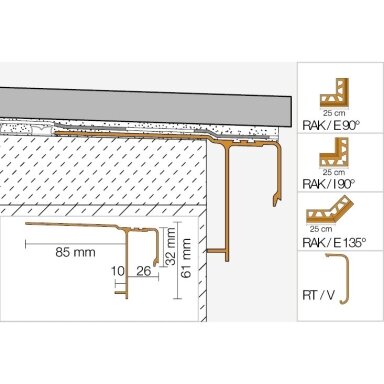 Išorinis kampas BARA-RAK/E 135° profiliuočiui BARA-RAK