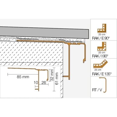 Išorinis kampas BARA-RAK/E 135° profiliuočiui BARA-RAK 1