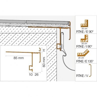Išorinis kampas BARA-RTKE/E 90° profiliuočiui BARA-RTKE 1