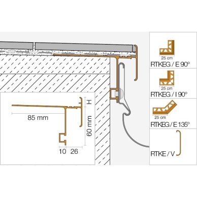 Išorinis kampas BARA-RTKEG/E 135° profiliuočiui BARA-RTKEG 1