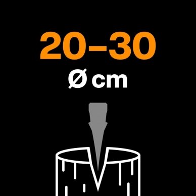 Cirvis FISKARS X28 šķelšanas M 7