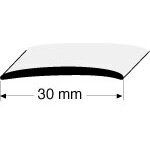 Profils SK3 JS Profils SK3 JS