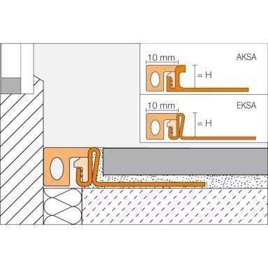 Profils DILEX-KSA
