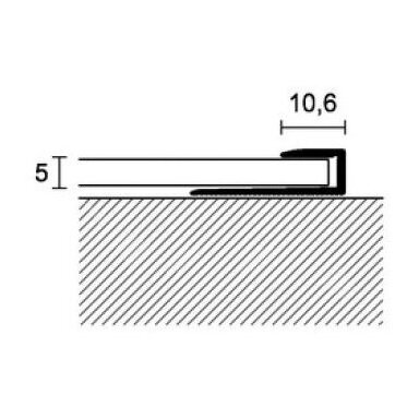 Profils RC/5/F SS Profils RC/5/F SS