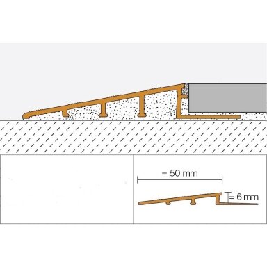 Profils RENO-RAMP-AE-60-B50