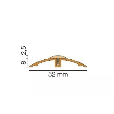 Profiliuotis SHOWERPROFILE WSK+WSC Profiliuotis SHOWERPROFILE WSK+WSC