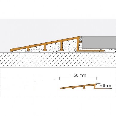 Profils RENO-RAMP-AE-60-B50 Profils RENO-RAMP-AE-60-B50